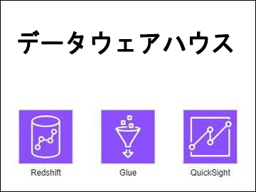 データウェアハウス