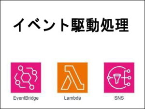 イベント駆動処理