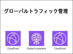 グローバルトラフィック管理